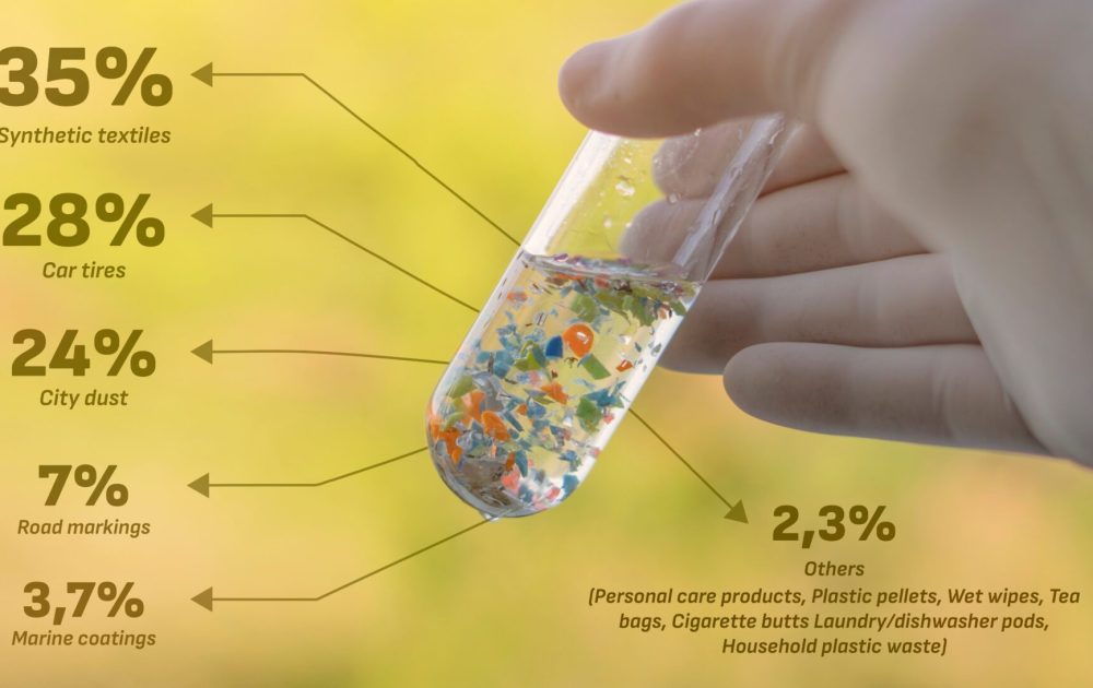 Background image representing Lasting Health